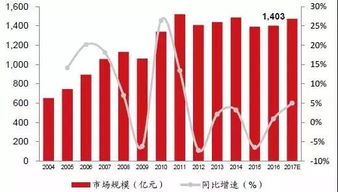 中國智慧工廠發(fā)展現(xiàn)狀與核心應(yīng)用軟件服務(wù)深度解讀